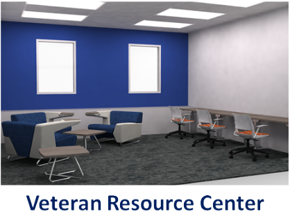 Veteran Resource Center