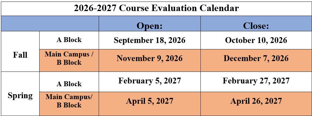 Table of course evaluation survey open and close dates for 2026-2027