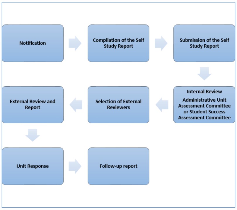 comprehensiveReview22.jpg