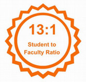 student faculty ratio