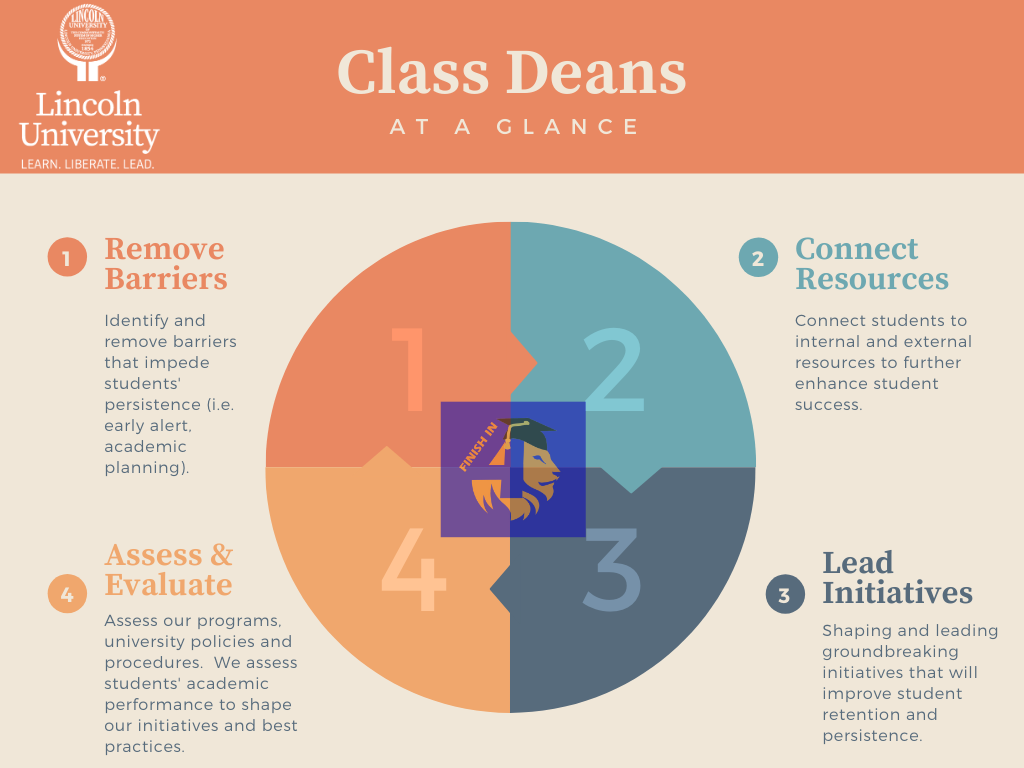 class-deans-graphic.png